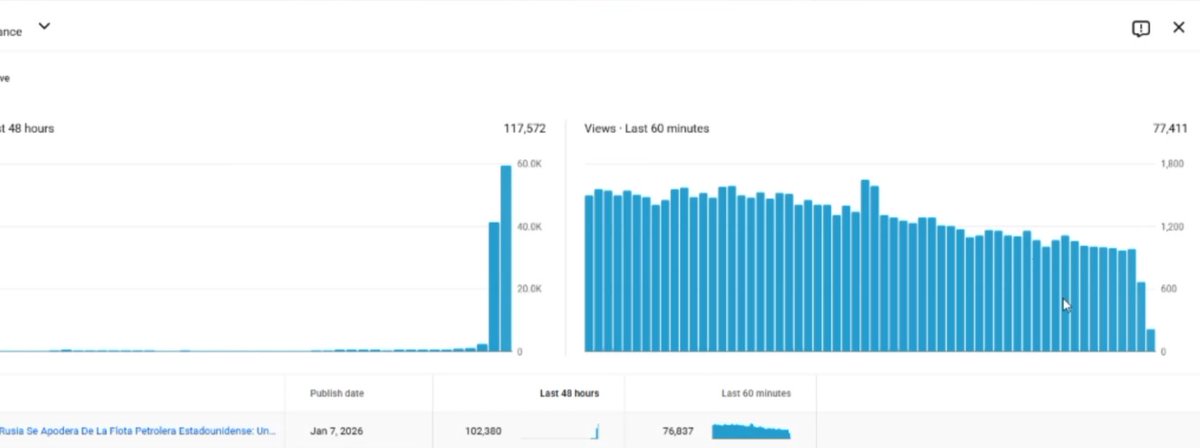 David Daly tweet media