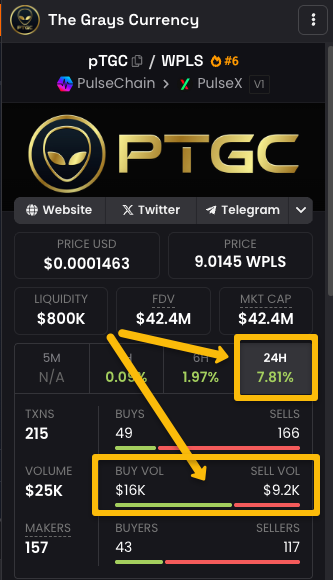 THE Crypto Tiger tweet media