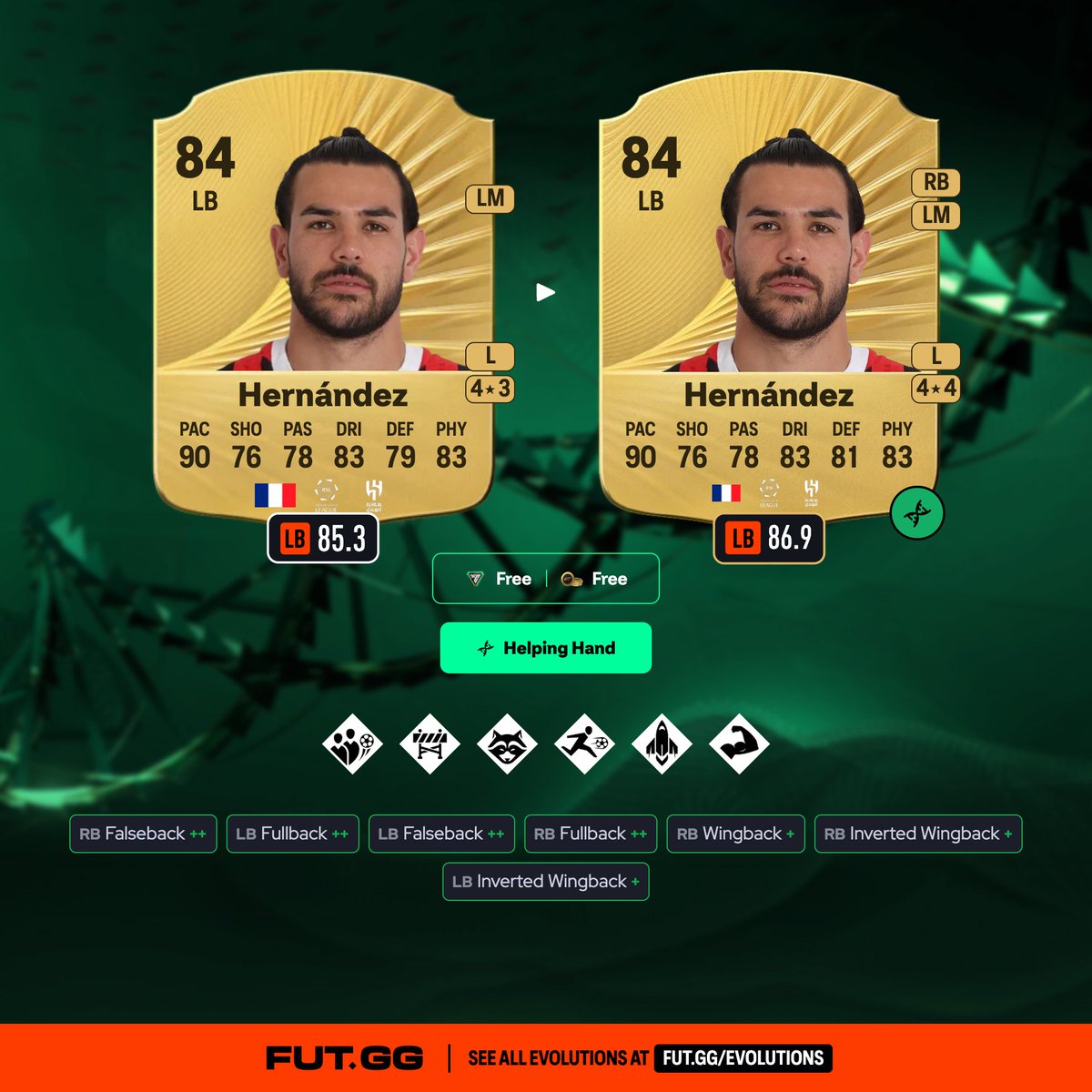 FUT.GG tweet media