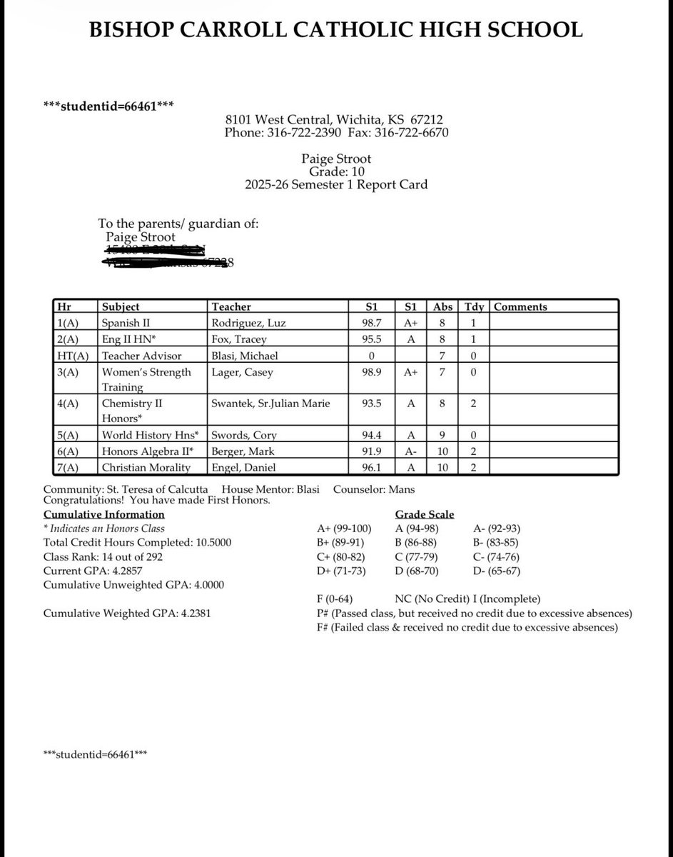 Paige Stroot tweet media