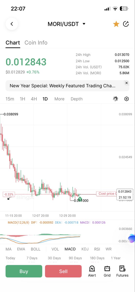 batalserega's tweet photo. Hello everyone I learned some very good news today. Unfortunately, I can't tell you in detail. But I decided to buy more! $mori https://t.co/rDjfisjJ9s