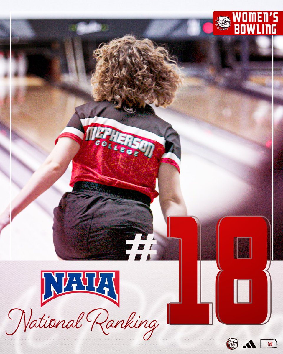 McPherson Athletics tweet media