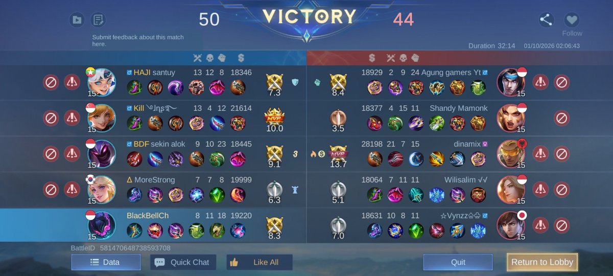 BlackBellVT's tweet photo. Lol, that was one of my longest matches #MLBB https://t.co/H8XpsCzG9u