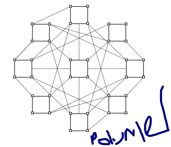 Instead of a single central hub, Polymer's ICS 33 approach, with its mesh topology vision, connects rollups not directly but via secure connection paths. The result is an internet ike network of millions of rollups across different DA and settlement layers. polymer