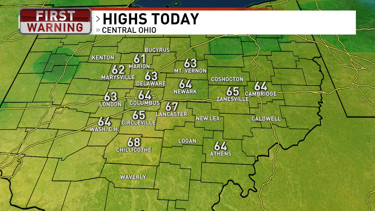 Here are the highs so far today. RECORD BREAKING WARMTH!!!  The cold front is creeping in so we will start cooling in the metro in the next hour or so.  #wsyx6