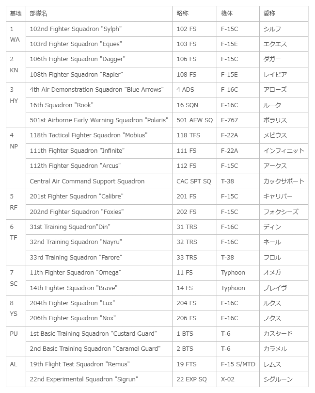 あちゃこ あちゃこ🍩🍩 (@achako04) / Posts / X