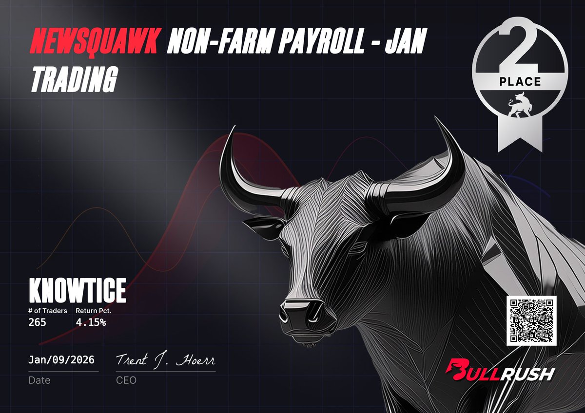 NFP Podium finish.  <a href="/Bullrushcomp/">BullRush</a>  <a href="/Newsquawk/">Newsquawk</a>

Need a prop firm that gives you a live market to trade after the evaluation phases instead of a demo? It's <a href="/Bullrushcomp/">BullRush</a> 

The best prop and trading competition. I have been an active member for over 2 years.