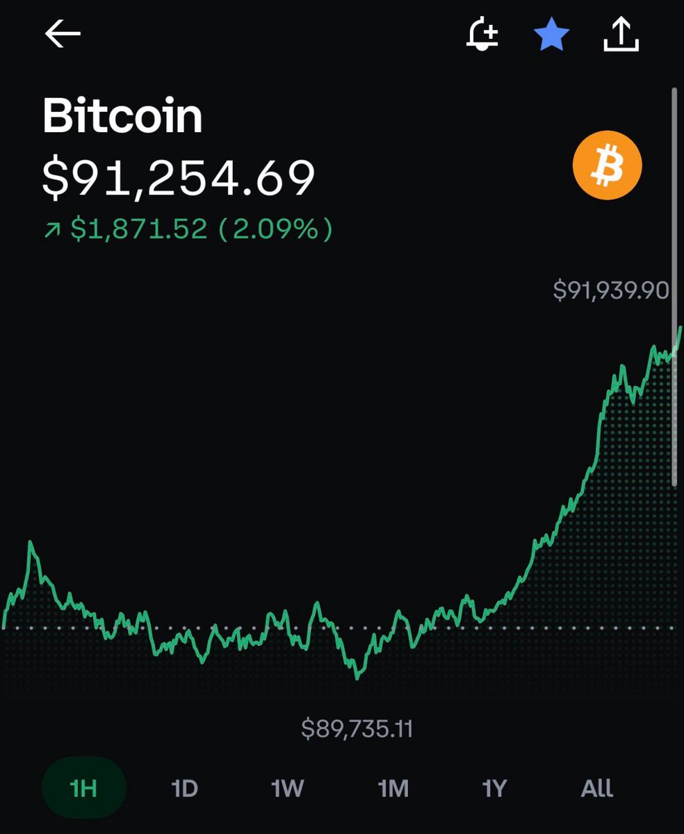 Yo @grok , edit this image to the price Bitcoin will be in 20 years.