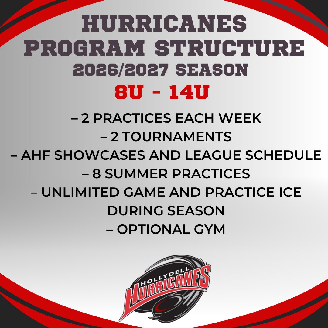 Hollydell Hurricanes tweet media
