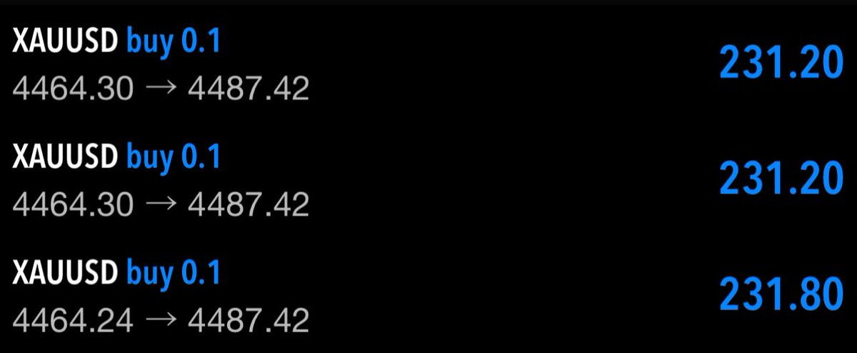 GOLD PROFIT PLANET tweet media