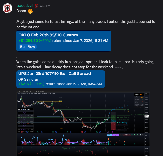 Seriously, do yourself a favor and learn from actual trader! 🔥