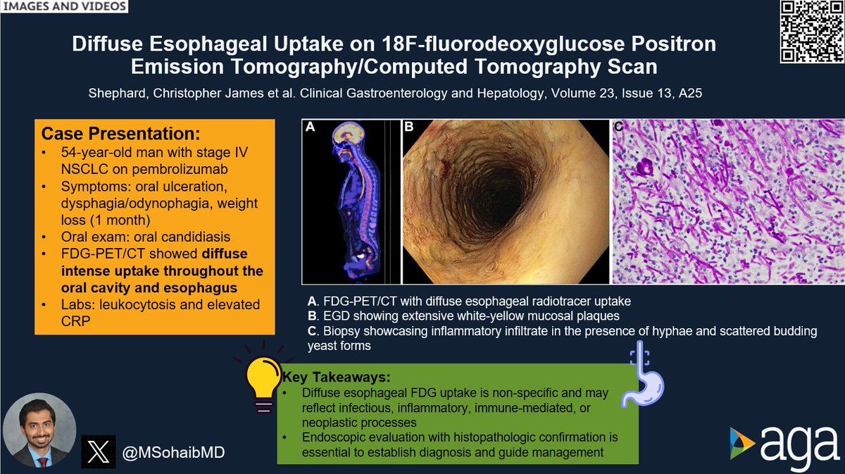 Joseph Sleiman, MD, FACP tweet media