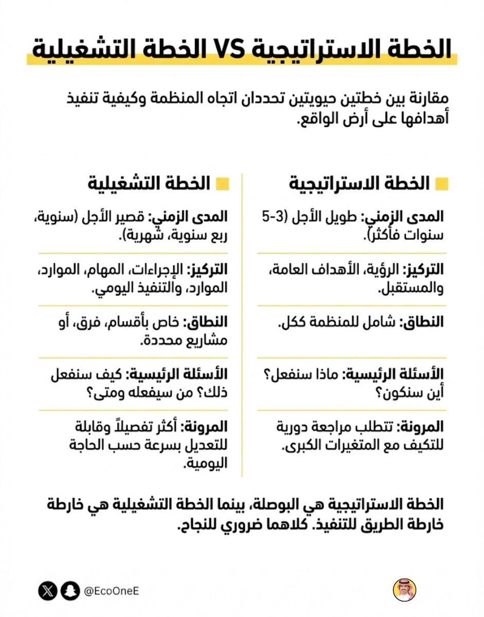 بندر المسند tweet media