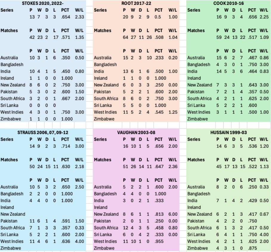 Dial Square tweet media