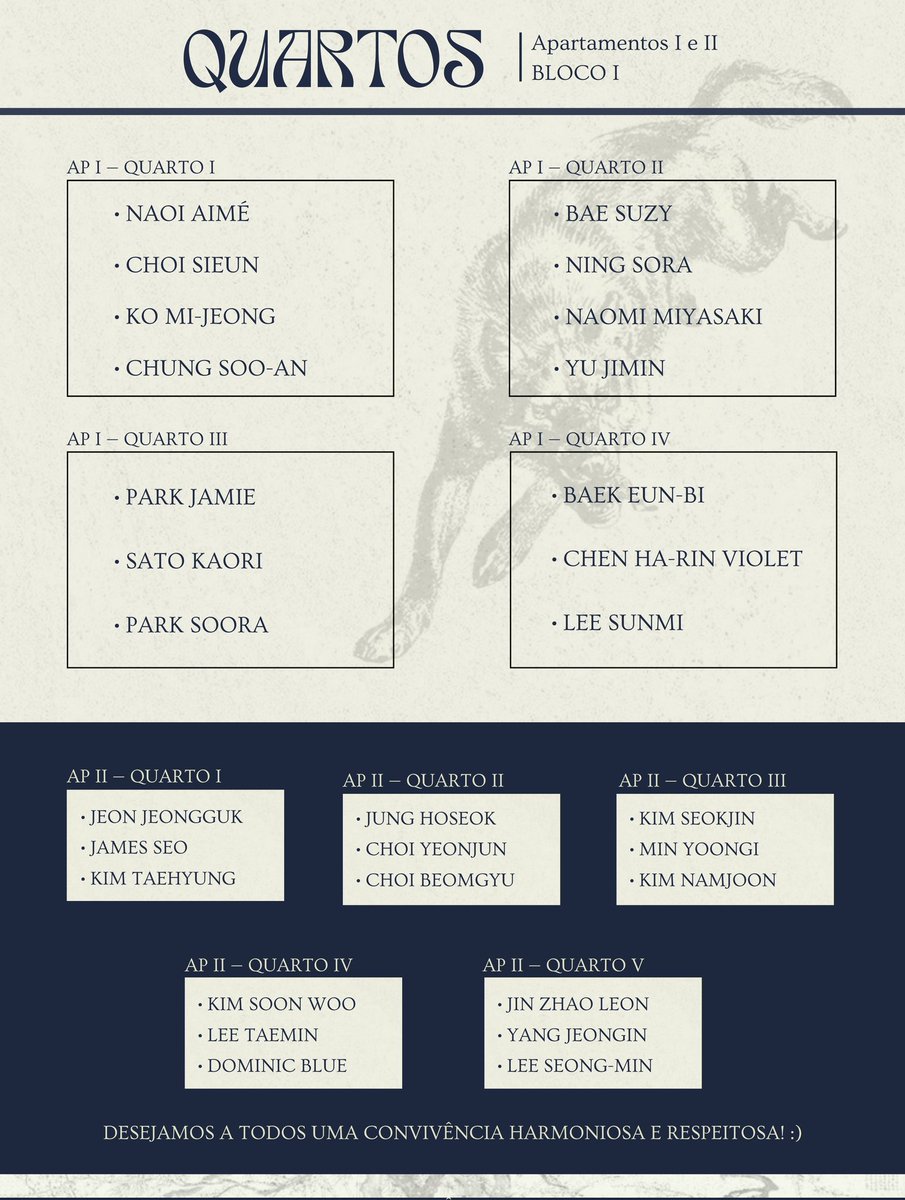 UOSofc's tweet image. Boa tarde, queridos alunos! A divisão oficial dos quartos já está disponível. Pedimos que confiram atentamente o nome, o prédio e o número do quarto designado.

Em caso de dúvidas, nossa equipe está à disposição para ajudar. 🤗

Atenciosamente,
Coordenação