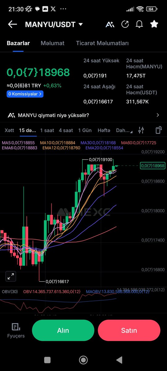 Meme coin sepetime  0.(7)138 den $MANYU
Ekledim ,
Güçlü bir topluluğu var 
İş yapacak gibi itoğlu it ::)))