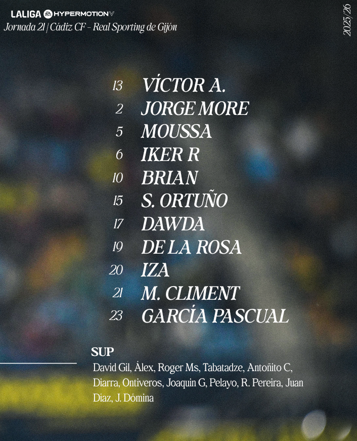 Cádiz Club de Fútbol tweet media