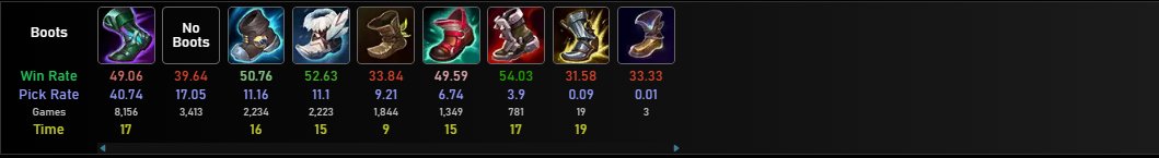 Riot Tekshi tweet media