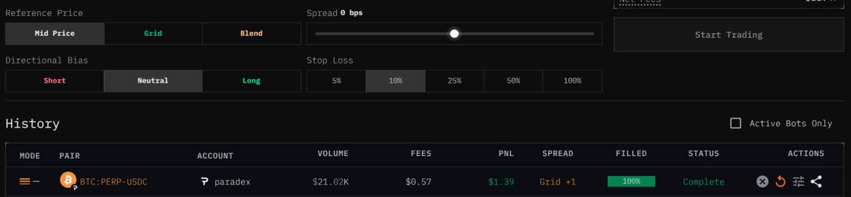The bot itself is working amazingly well. Still no strategy is 100% profitable. trading's trading.

That said, if you're interested in farming perp volume (for points/airdrops) but have limited trading experience

I recommend you <a href="/tread_fi/">tread.fi</a>
which is really helpful.

You don't need