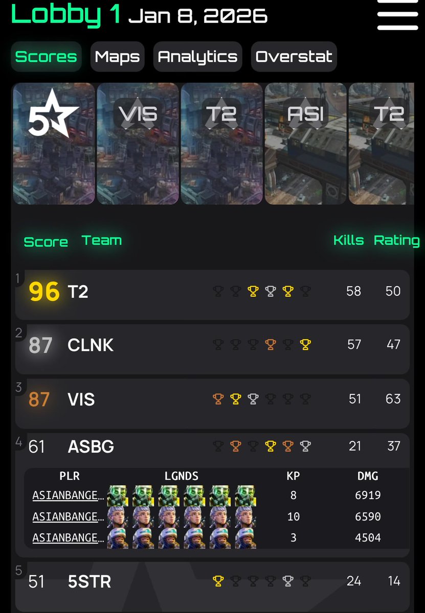 Welcome <a href="/CollinFPS/">Collin</a> to Asianbanger!