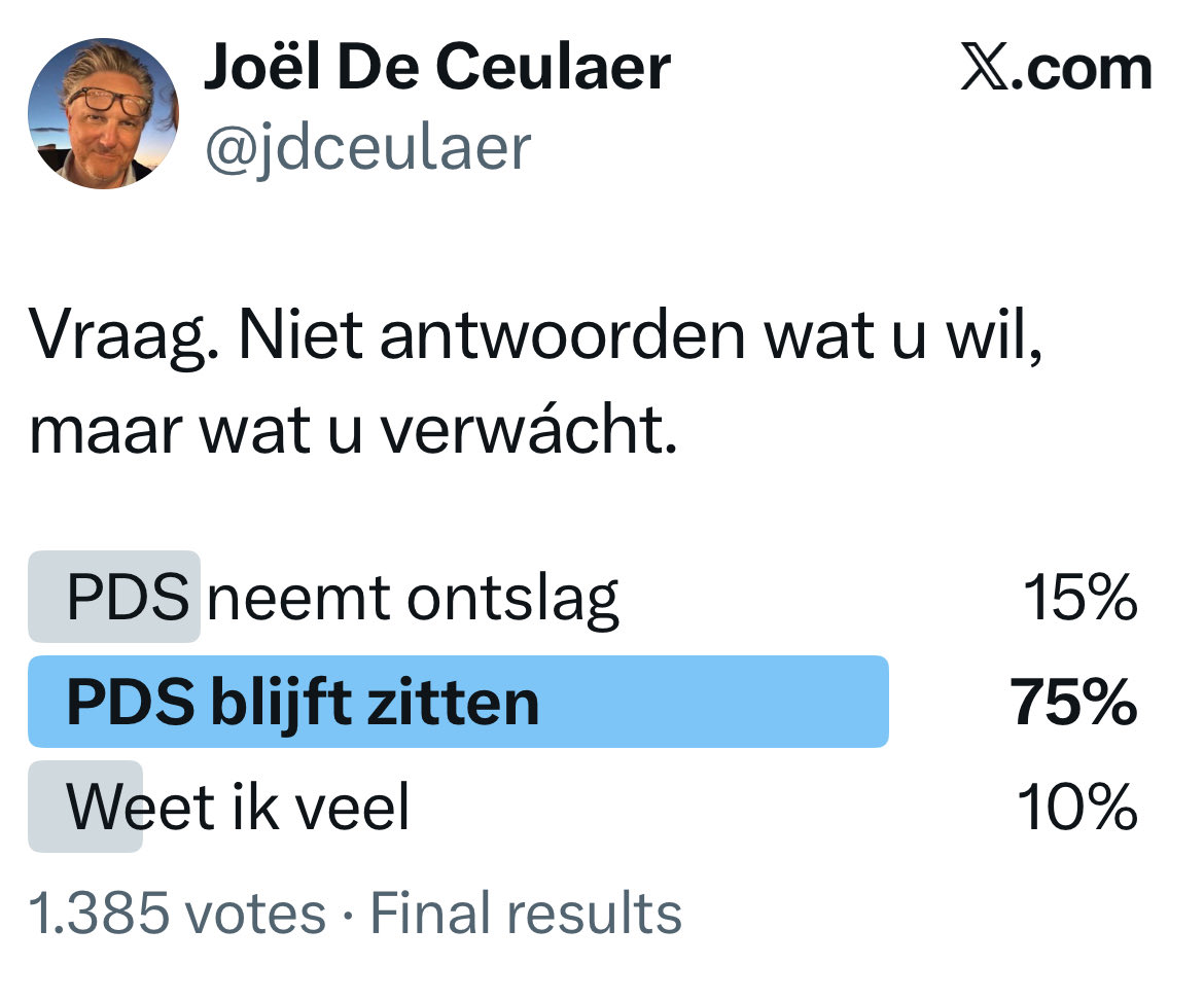 Joël De Ceulaer tweet media