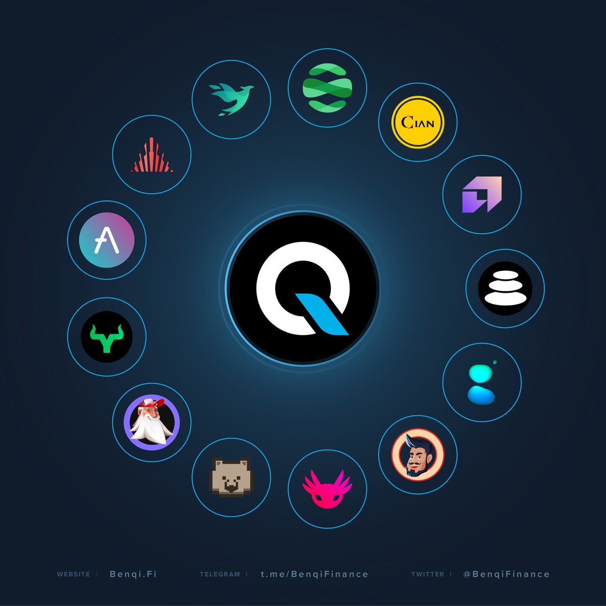 Avalanche starts with BENQI. 🔺 The foundation of an ecosystem powered by  @avax and anchored by $sAVAX. From liquid staking to deep lending markets  and integrations across leading protocols, each connection unlocks