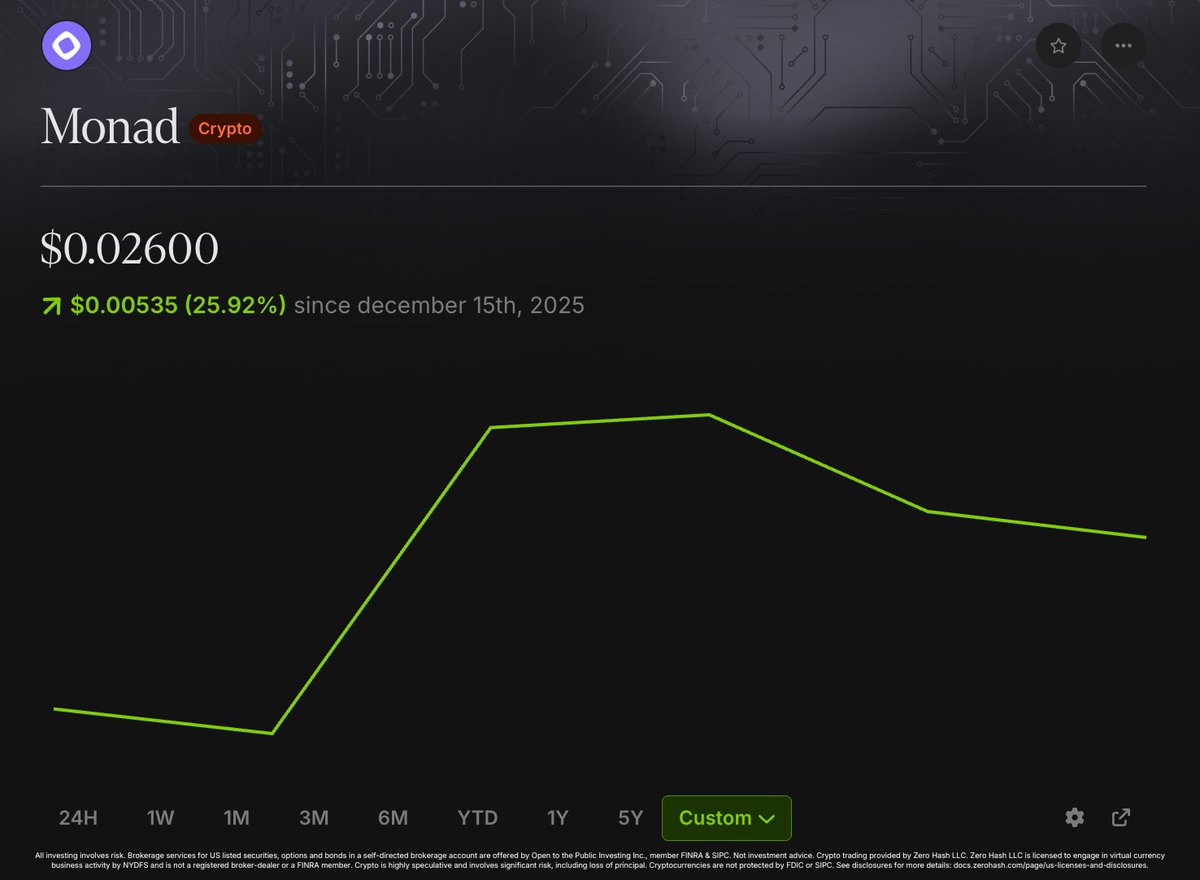 MON is now available to trade on Public @monad 40+ coins are now available  to trade including Bitcoin $BTC, $XRP, Doge $DOGE, Ethereum $ETH, Solana  $SOL, and more.