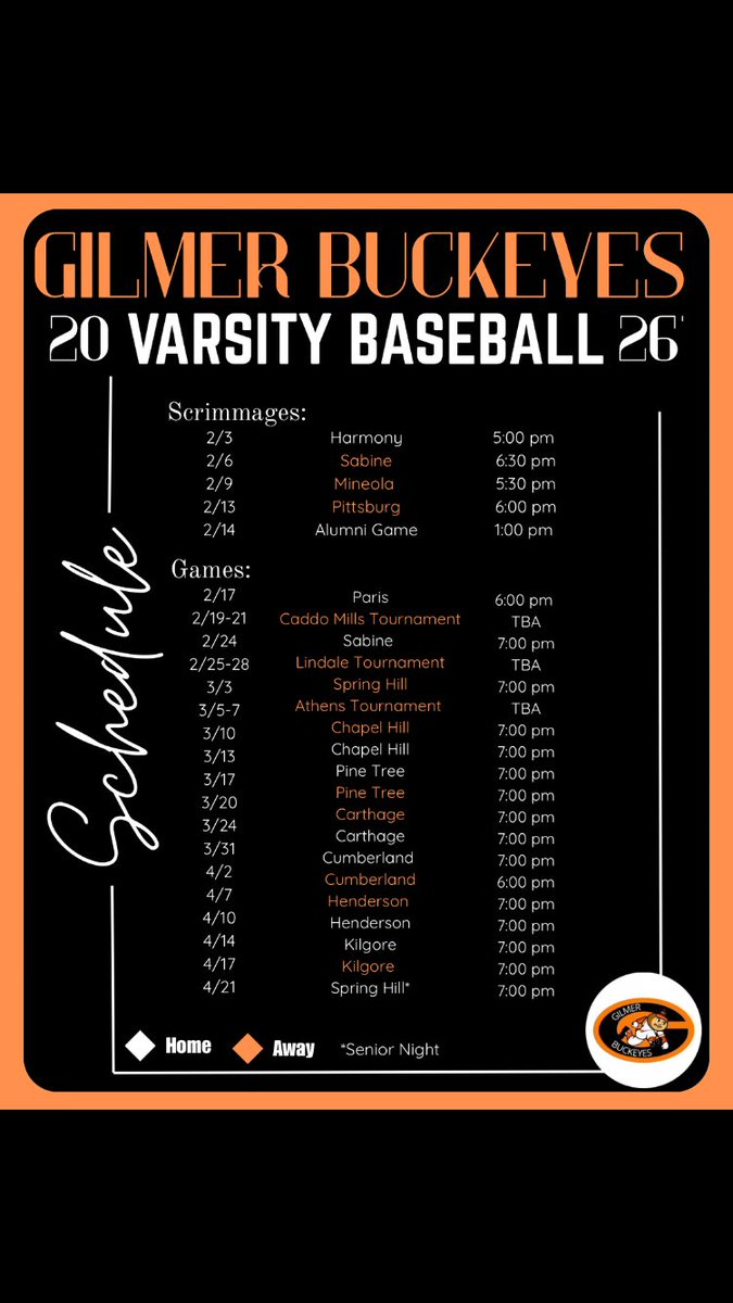 BuxBaseball's tweet photo. https://t.co/msmraopGfR
