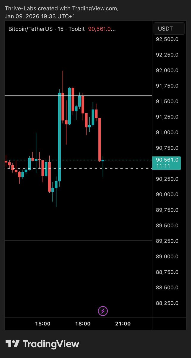 Mike Williams tweet media