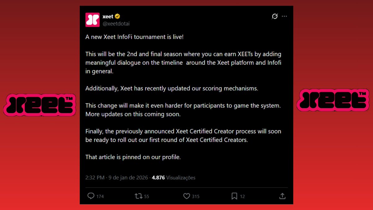 🚨 A New Xeet Tournament!

Xeet Announces Its Last Tournament Lasting 4 Months and It Will Be the Last Chance to Earn Xeet Points.

They updated the scoring engine, which makes it harder to manipulate the system.

The First Round of Xeet Creator Certification is Coming Soon.
