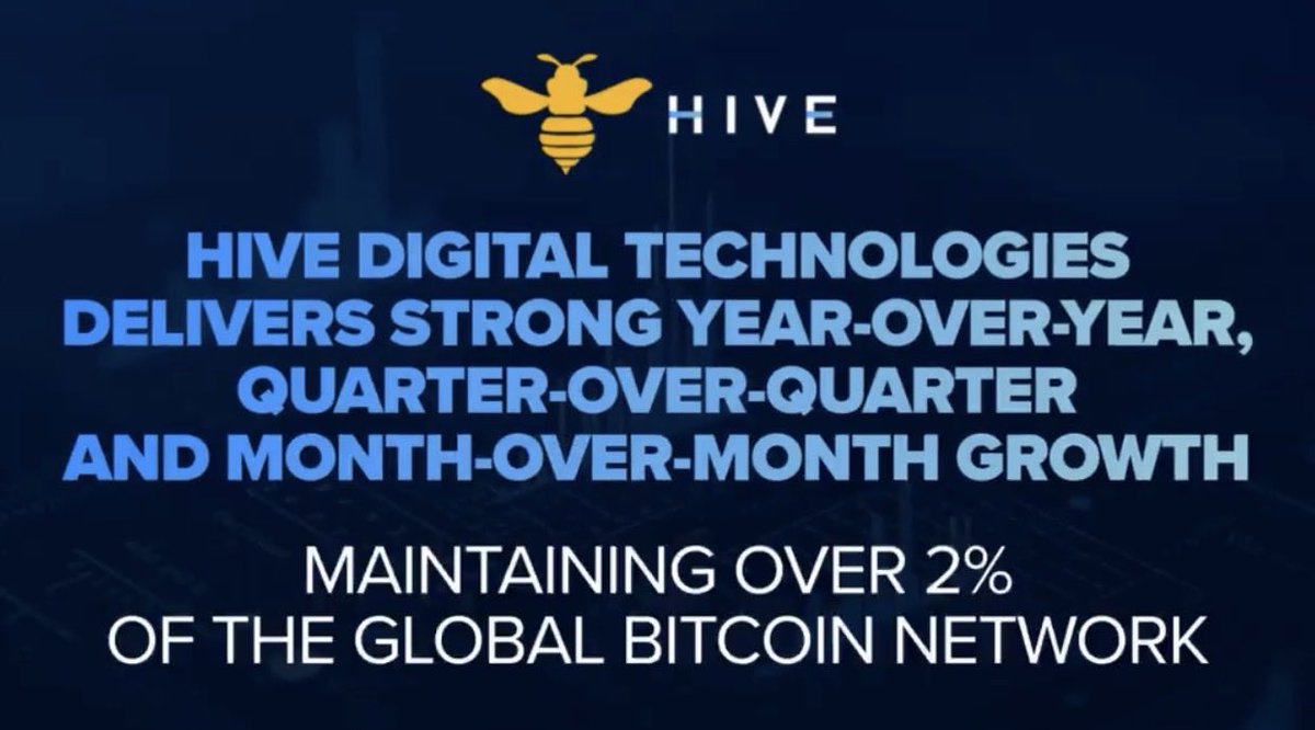 JUST IN: @HIVEDigitalTech : Undervalued by 15x later this year 🚀 Cc: $IREN  $CIFR $BITF $HIVE @Richard73628254 🙏 ✓ That will result in about a 40%  increase over current or about 120
