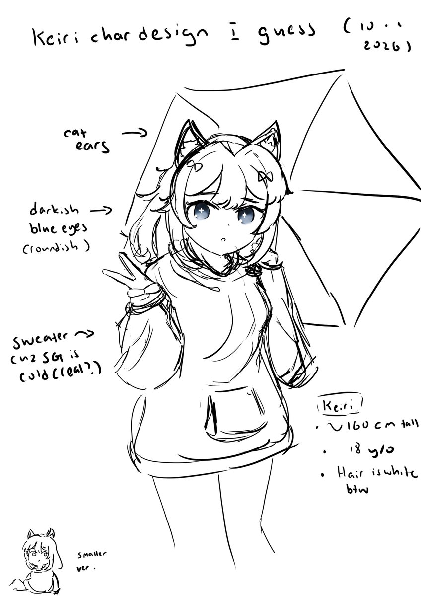 keiritan's tweet image. fast oc sketch i havent drawn her since like 2024