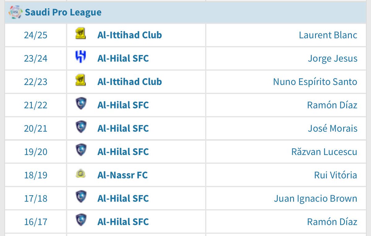 Faisal ALRashed tweet media