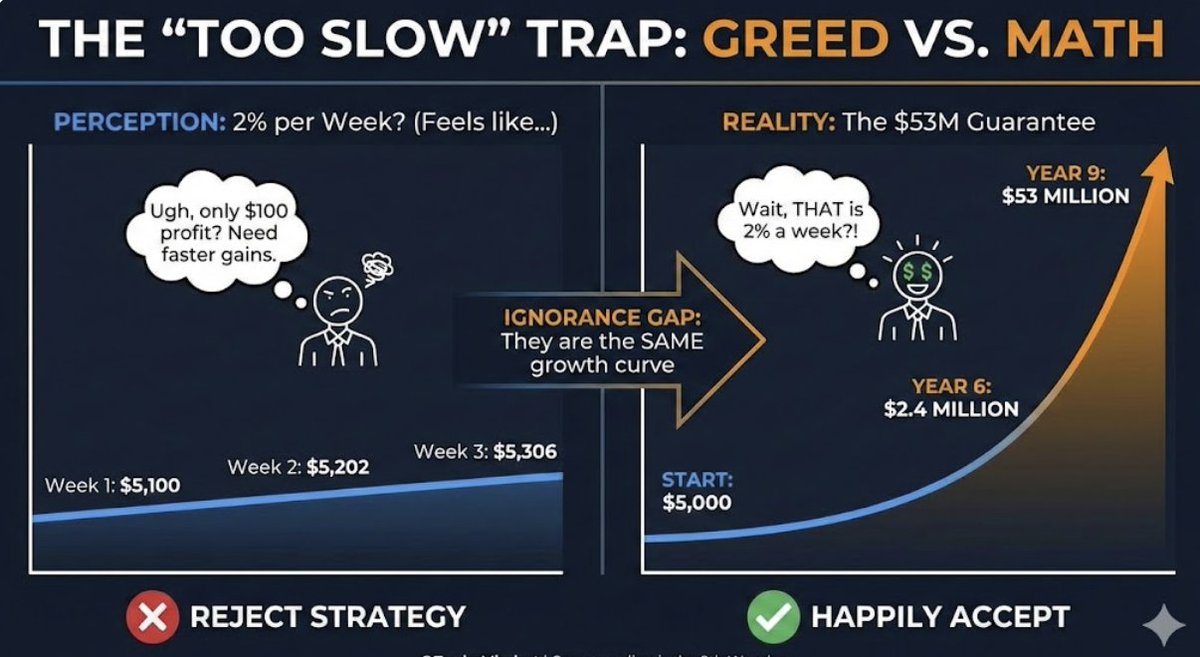 spxcepxtrol (@spxcepxtrol) / Posts / X