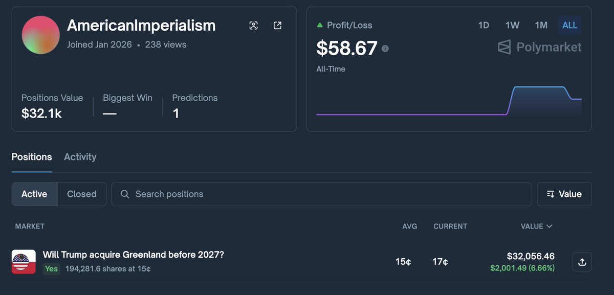 Quiver Quantitative tweet media