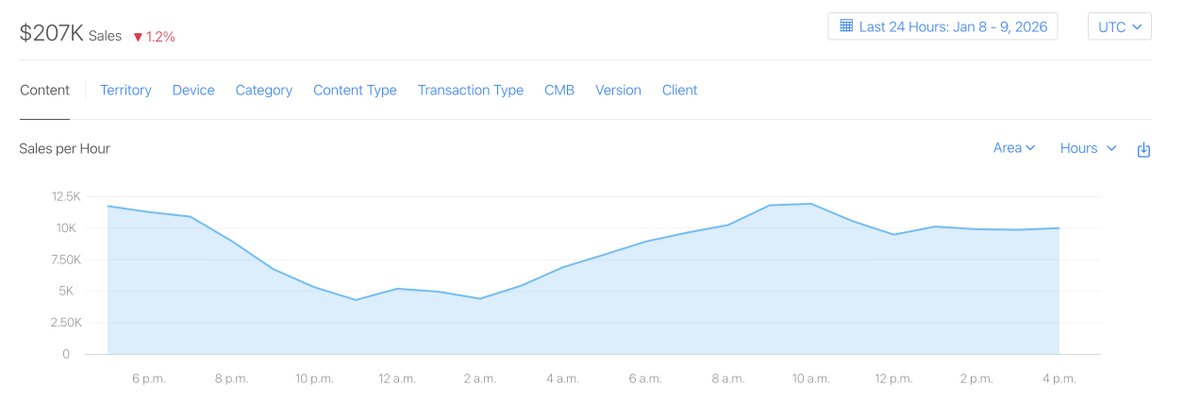 Zach Yadegari tweet media