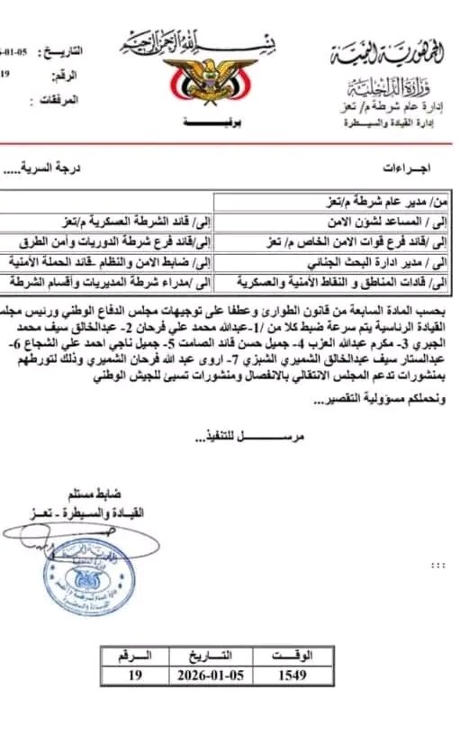 هولاء سبعة من الذين يدعموا الانتعالي ويحرضوا على الجيش الوطني والامن والشرعية في تعز 
والبقية يتبع