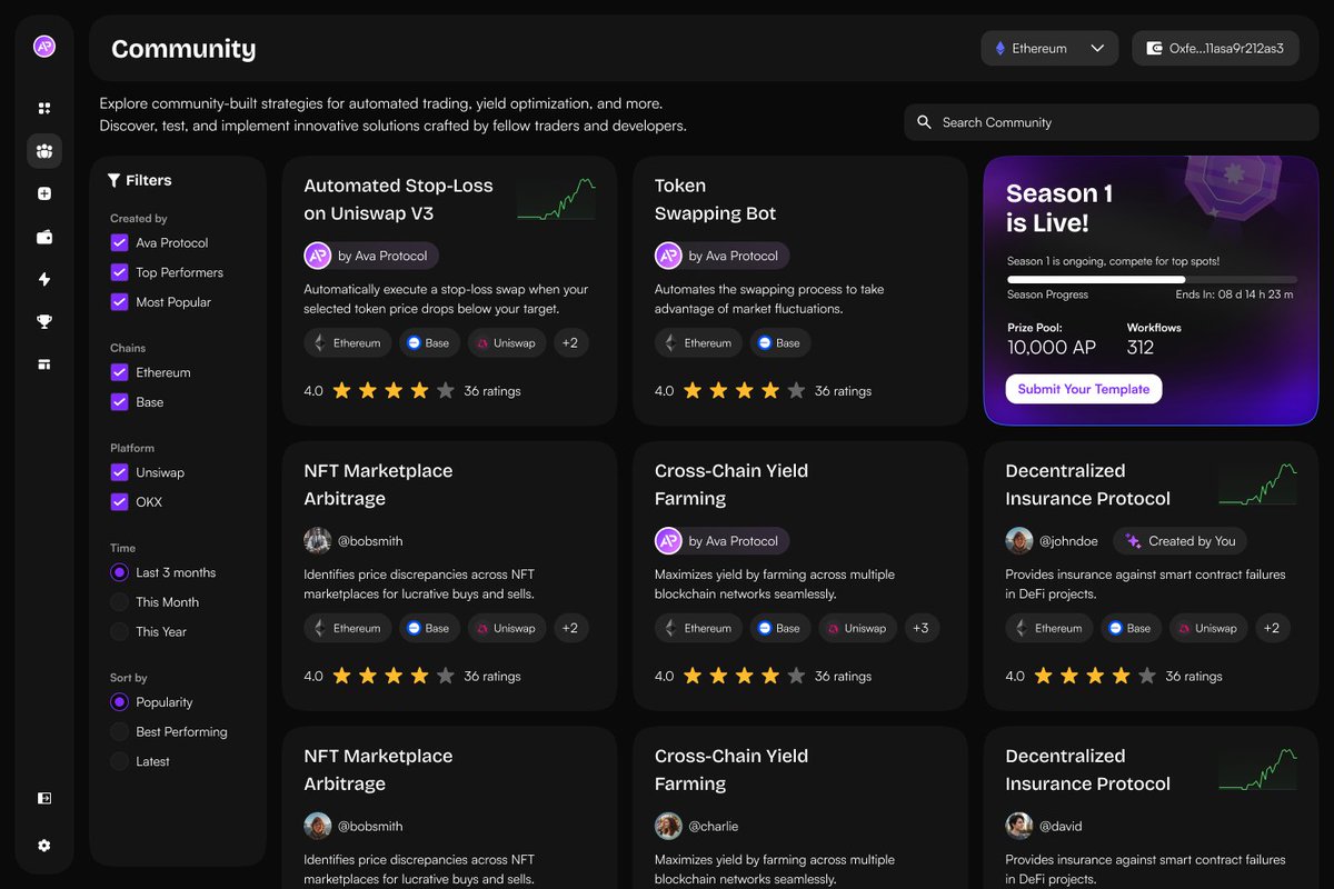 Ava Protocol tweet media