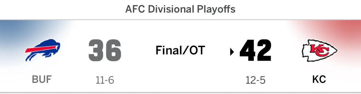 I can’t believe this has to be said…

If you’ve watched Josh Allen play in the Postseason and think he’s the reason his Teams haven’t made it to a Super Bowl, you literally know zero ball. 

The brain rot on this app is insane.