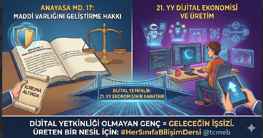 Bilişim olmadan gelecek olmaz
#HerSınıfaBilişimDersi
#HepiTopu15