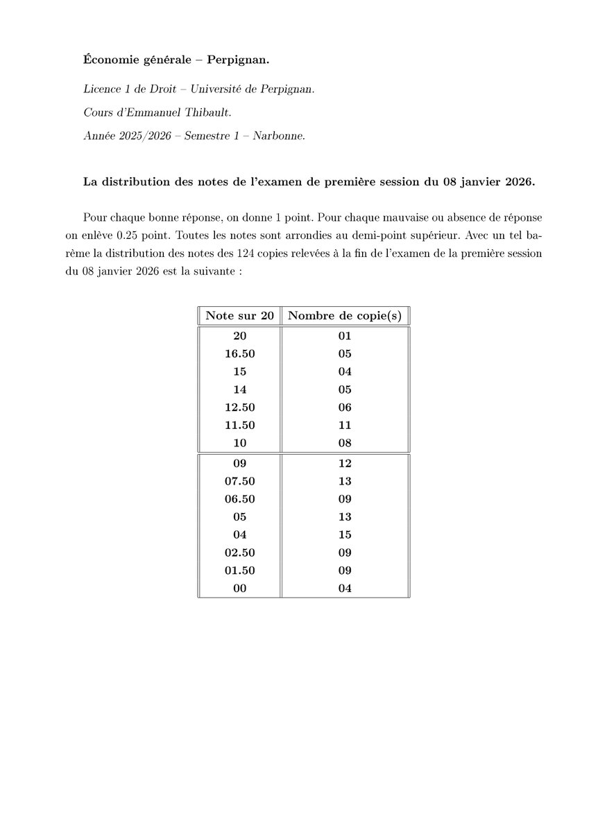 Emmanuel Thibault tweet media