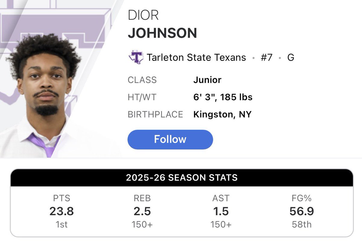 College Basketball Report tweet media