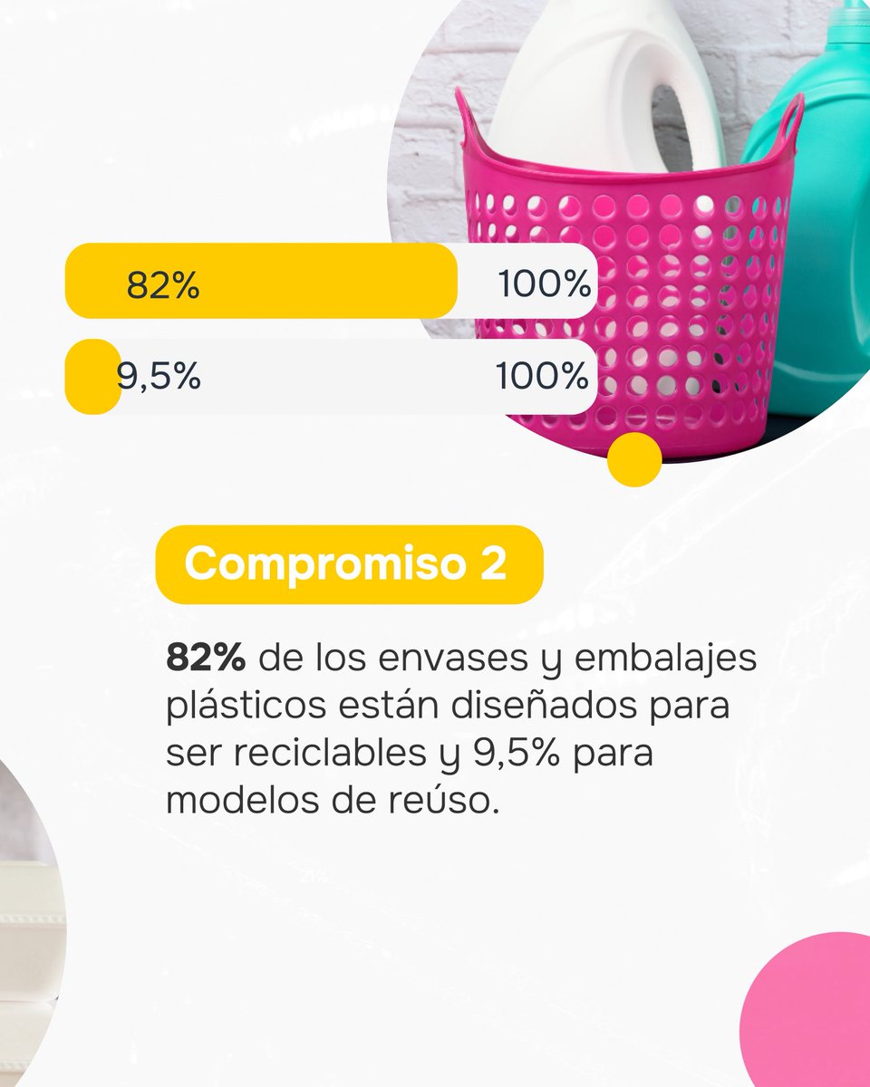 Pacto Chileno de los Plásticos tweet media