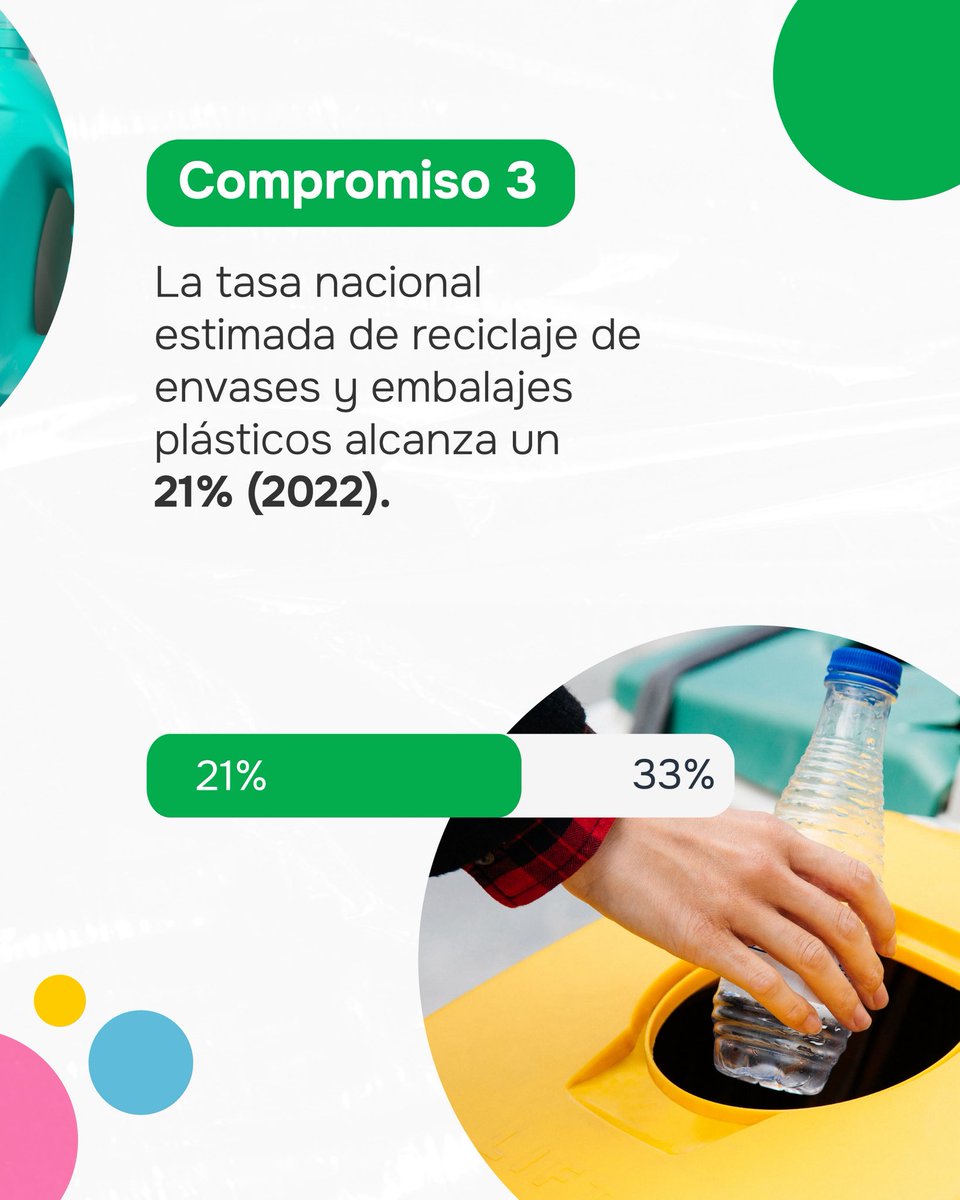 Pacto Chileno de los Plásticos tweet media
