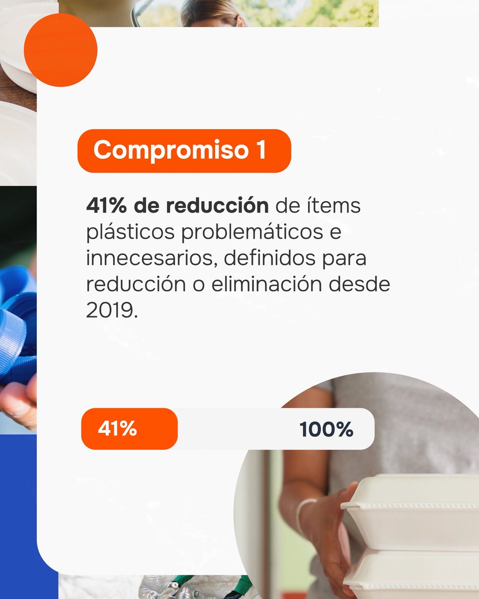 Pacto Chileno de los Plásticos tweet media