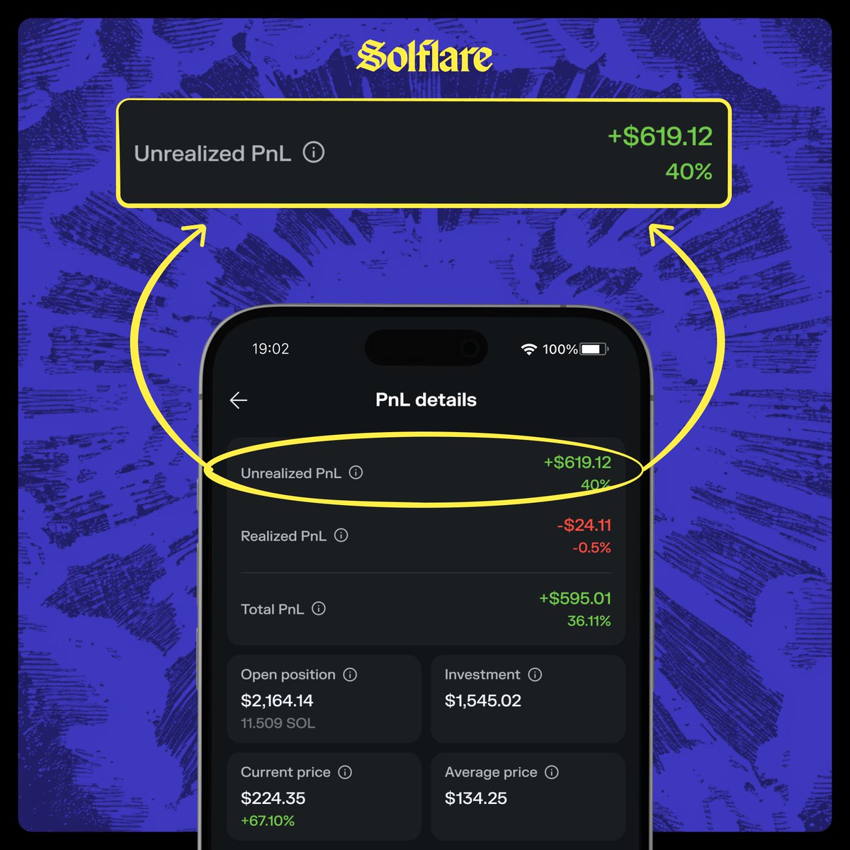 solflare's tweet image. “Am I up or down if I sell right now?”

Before you sell, there is only one figure that matters: Unrealized PnL.

Solflare shows it first...
So you do not have to think twice: