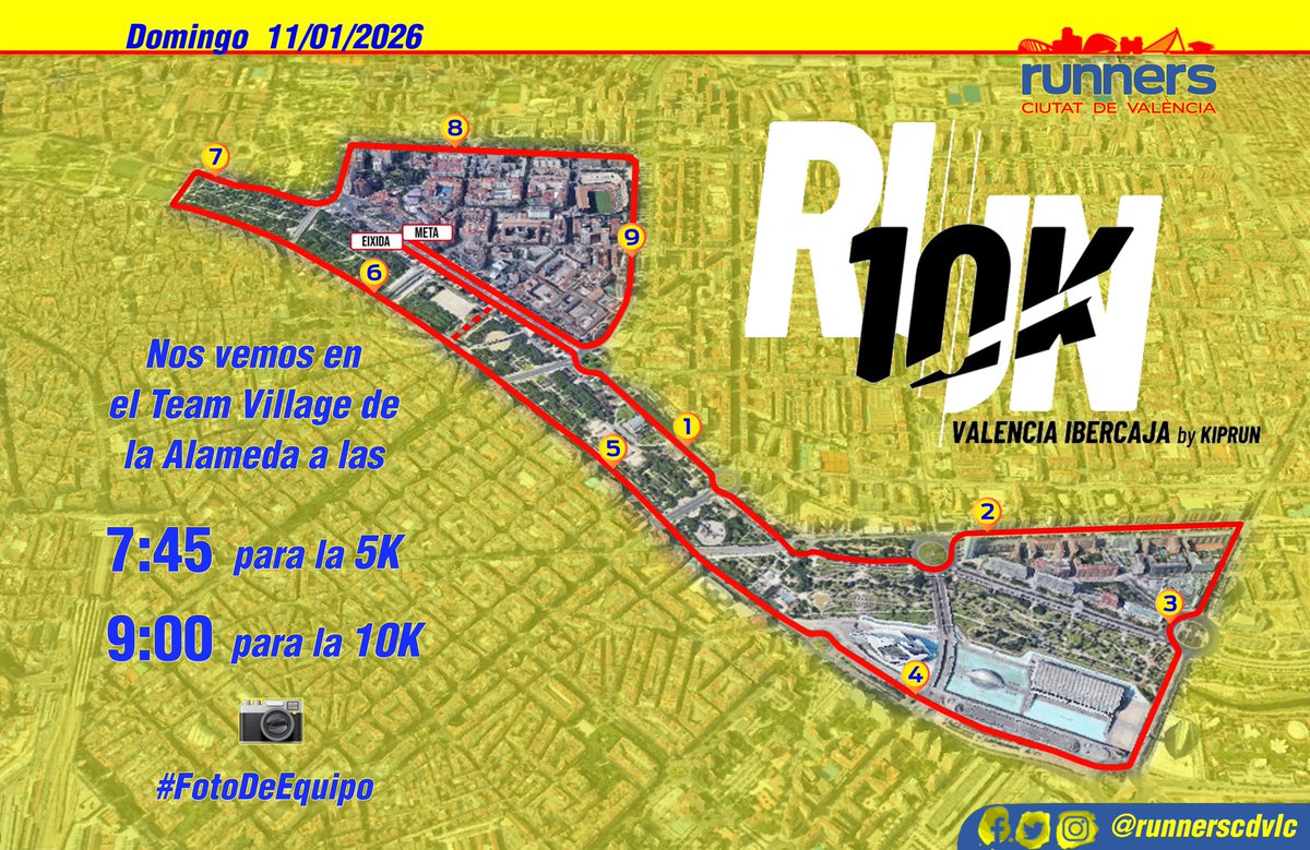 Runners Ciutat de Valencia tweet media