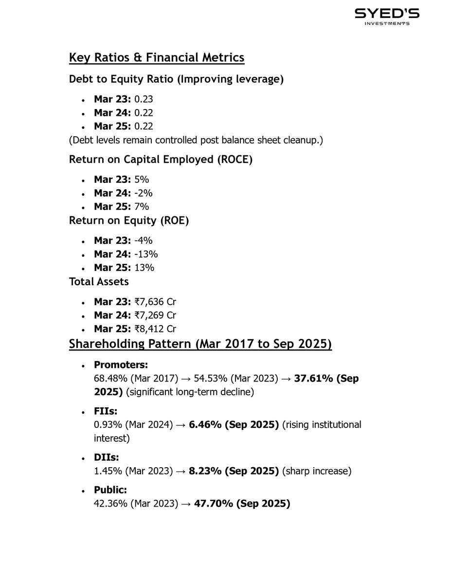 SyedsInvest's tweet photo. PC Jeweller Ltd has delivered a strong turnaround, with profits and margins recovering sharply after a difficult phase, the focus now shifts to consistency and execution. 

We conducted a 3-year financial &amp; stock analysis of the company

#pcjeweller #StockMarket #stocks #India https://t.co/ksUK4rPLo1