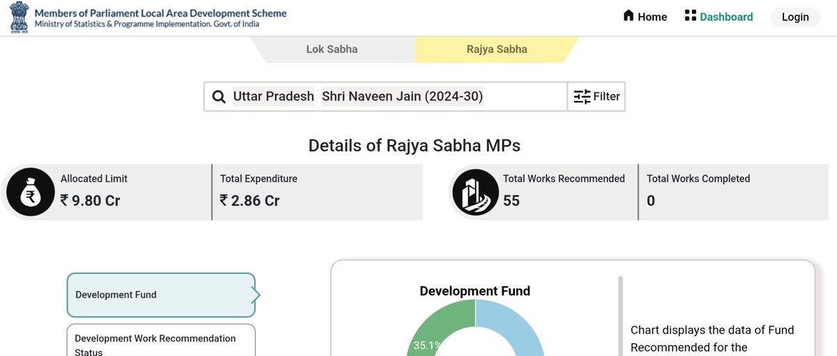 ErMayankSSoni's tweet photo. Hey
@Khurpenchinfra , @khurpenchh &amp; @YTKDIndia 
Please search for Shri Naveen Jain (2024-30) UTTAR PRADESH - AGRA District on MPLADS. You will see amazing findings.

Allocated: 9.8 Cr
Expenditure: 2.86 Cr
Recommended: 55
Done: 0 https://t.co/10zbymzULX