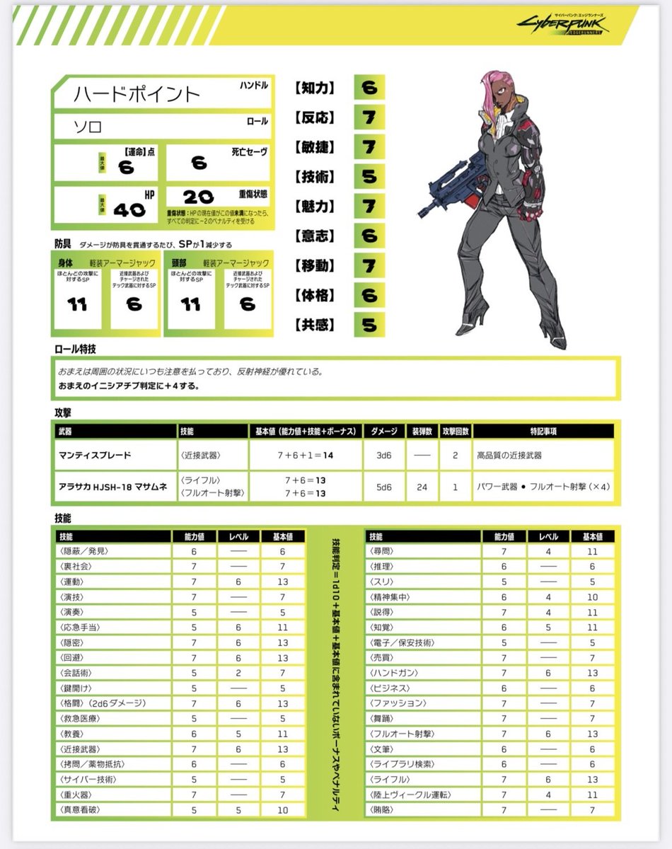 『サイバーパンク：エッジランナーズ』TRPG完走！
同卓のクルーの皆、そしてGMのウルクスくんありがとうございました！
TRPGでアニメ作品の後日談を味わうってのが初めての体験でめちゃくちゃアツかった～～
ベースになる世界があってそこに自分のロールするキャラがいるのってメチャメチャ良いね……